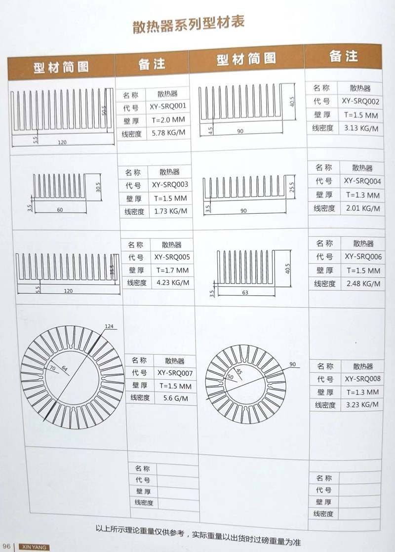 聯(lián)系我們|成都廣新惠鋁業(yè)有限公司 聯(lián)系我們|成都廣新惠鋁業(yè)有限公司